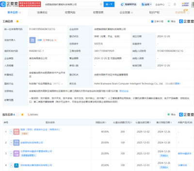 合肥腦波腦機(jī)智能科技啟航，AI與計(jì)算硬件共筑智能未來(lái)